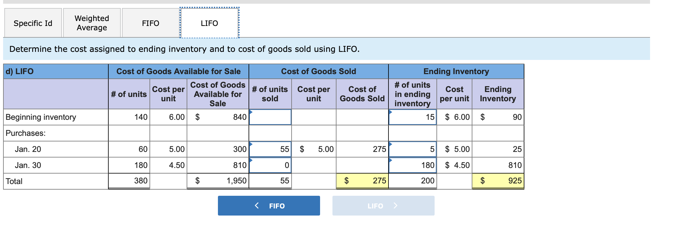 Weighted
Average
Specific Id
FIFO
LIFO
Determine the cost assigned to ending inventory and to cost of goods sold using LIFO.
d) LIFO
Cost of Goods Available for Sale
Cost of Goods Sold
Ending Inventory
# of units
in ending
Cost of Goods
#of units Cost per
unit
# of units
Cost per
unit
Ending
Inventory
Cost of
Cost
Available for
inventory per unit
15 6.00 $
Goods Sold
sold
Sale
Beginning inventory
6.00 $
140
840
90
Purchases:
5 5.00
55$
Jan. 20
60
5.00
300
5.00
275
25
$ 4.50
Jan. 30
180
4.50
810
180
810
$
$
$
Total
380
1,950
925
55
275
200
FIFO
LIFO
