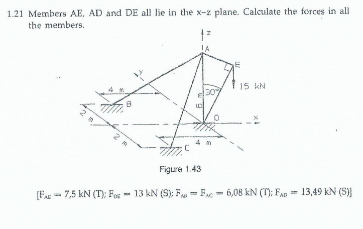 1.21 Members AE, AD and DE all lie in the x-z plane. Calculate the forces in all
the members.
2
m
2 m
www
[FAE 7,5 KN (T); Fo 13
C
Z
Figure 1.43
130%
4 m
M
15 KN
kN (S);
13 KN (S); FAB FAC = 6,08 kN (T); FAD 13,49 kN (S)]
FAB = FAC ===