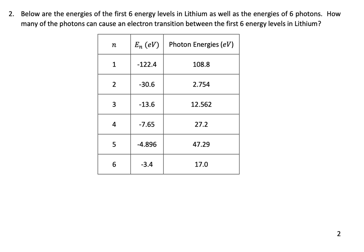 2. Below are the energies of the first 6 energy levels in Lithium as well as the energies of 6 photons. How
many of the photons can cause an electron transition between the first 6 energy levels in Lithium?
En (eV)
Photon Energies (eV)
n
1
-122.4
108.8
2
-30.6
2.754
3.
-13.6
12.562
4
-7.65
27.2
-4.896
47.29
6.
-3.4
17.0
2
