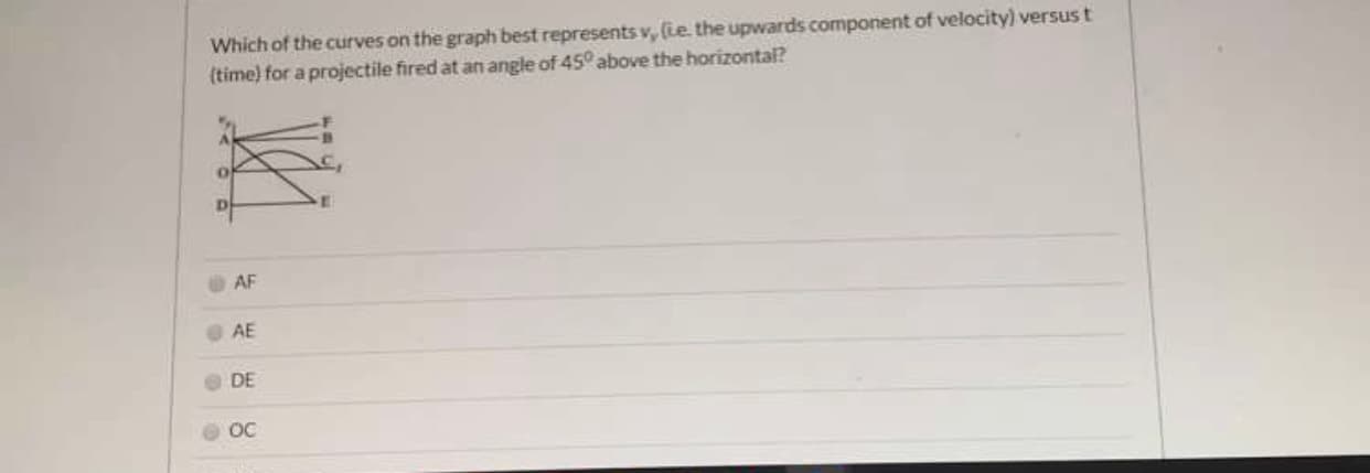 Which of the curves on the graph best represents v, fie. the upwards component of velocity) versus t
(time) for a projectile fired at an angle of 45° above the horizontal?
AF
DE
OC
