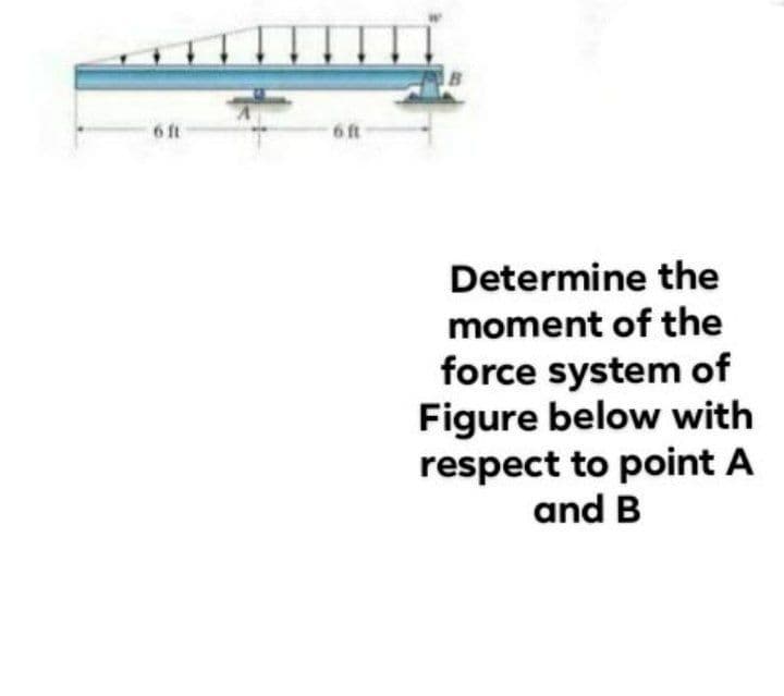 6 ft
6ft
Determine the
moment of the
force system of
Figure below with
respect to point A
and B
