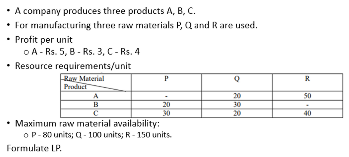 • A company produces three products A, B, C.
• For manufacturing three raw materials P, Q and R are used.
• Profit per unit
o A - Rs. 5, B - Rs. 3, C - Rs. 4
• Resource requirements/unit
Raw Material
Product
A
B
C
Formulate LP.
P
20
30
• Maximum raw material availability:
o P - 80 units; Q - 100 units; R - 150 units.
Q
20
30
20
R
50
40