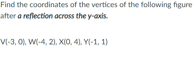 Find the coordinates of the vertices of the following figure
after a reflection across the y-axis.
V(-3, 0), W(-4, 2), X(0, 4), Y(-1, 1)
