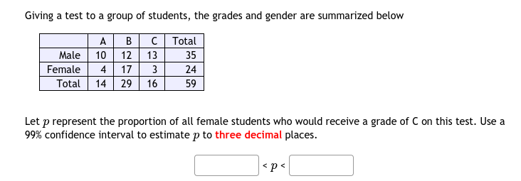 Giving a test to a group of students, the grades and gender are summarized below
A B
Male 10 12 13
4 17
Total 14 29 16
Total
35
Female
3
24
59
Let p represent the proportion of all female students who would receive a grade of C on this test. Use a
99% confidence interval to estimate p to three decimal places.
<p<
