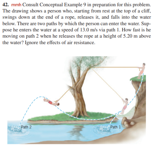 42. mmh Consult Conceptual Example 9 in preparation for this problem.
The drawing shows a person who, starting from rest at the top of a cliff,
swings down at the end of a rope, releases it, and falls into the water
below. There are two paths by which the person can enter the water. Sup-
pose he enters the water at a speed of 13.0 m/s via path 1. How fast is he
moving on path 2 when he releases the rope at a height of 5.20 m above
the water? Ignore the effects of air resistance.
A Path 2
Path 1
