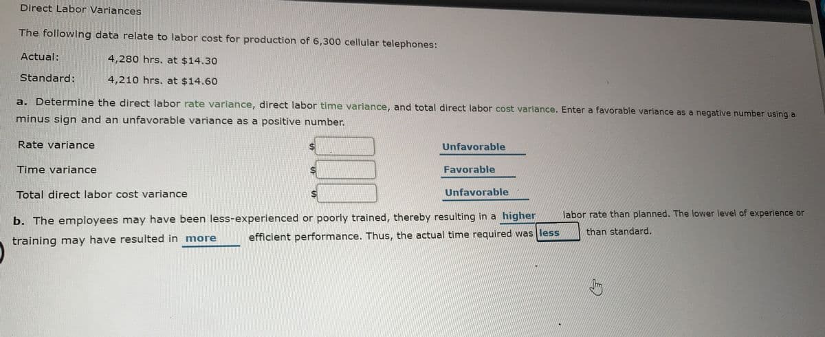 Direct Labor Variances
The following data relate to labor cost for production of 6,300 cellular telephones:
Actual:
4,280 hrs. at $14.30
Standard:
4,210 hrs. at $14.60
a. Determine the direct labor rate variance, direct labor time variance, and total direct labor cost variance. Enter a favorable variance as a negative number using a
minus sign and an unfavorable variance as a positive number.
Rate variance
$4
Unfavorable
Time variance
Favorable
Total direct labor cost variance
Unfavorable
labor rate than planned. The lower level of experience or
b. The employees may have been less-experienced or poorly trained, thereby resulting in a higher
than standard.
training may have resulted in more
efficient performance. Thus, the actual time required was less
%24
%24
