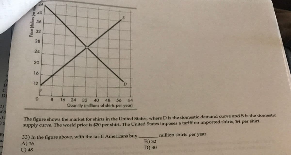 44
40
36
32
28
24
20
16
12
D.
B
C)
D)
16
24
32
40
48
56
64
Quantity (millions of shirts per year)
2)
of d
The figure shows the market for shirts in the United States, where D is the domestic demand curve and S is the domestic
supply curve. The world price is $20 per shirt. The United States imposes a tariff on imported shirts, $4 per shirt.
By
million shirts per year.
33) In the figure above, with the tariff Americans buy
A) 16
C) 48
B) 32
D) 40
ac
Price (dollars per shi
