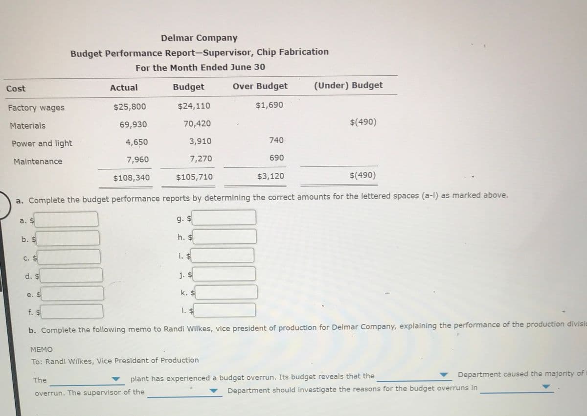 Delmar Company
Budget Performance Report-Supervisor, Chip Fabrication
For the Month Ended June 30
Cost
Actual
Budget
Over Budget
(Under) Budget
Factory wages
$25,800
$24,110
$1,690
Materials
69,930
70,420
$(490)
Power and light
4,650
3,910
740
Maintenance
7,960
7,270
690
$108,340
$105,710
$3,120
$(490)
a. Complete the budget performance reports by determining the correct amounts for the lettered spaces (a-l) as marked above.
а. $
g. $
b. $
h. $
C. $
i. $
d. $
j. $
e. $
k. $
f. $
1. $
b. Complete the following memo to Randi Wilkes, vice president of production for Delmar Company, explaining the performance of the production divisic
МЕМО
To: Randi WWilkes, Vice President of Production
Department caused the majority of
The
plant has experienced a budget overrun. Its budget reveals that the
overrun. The supervisor of the
Department should investigate the reasons for the budget overruns in
