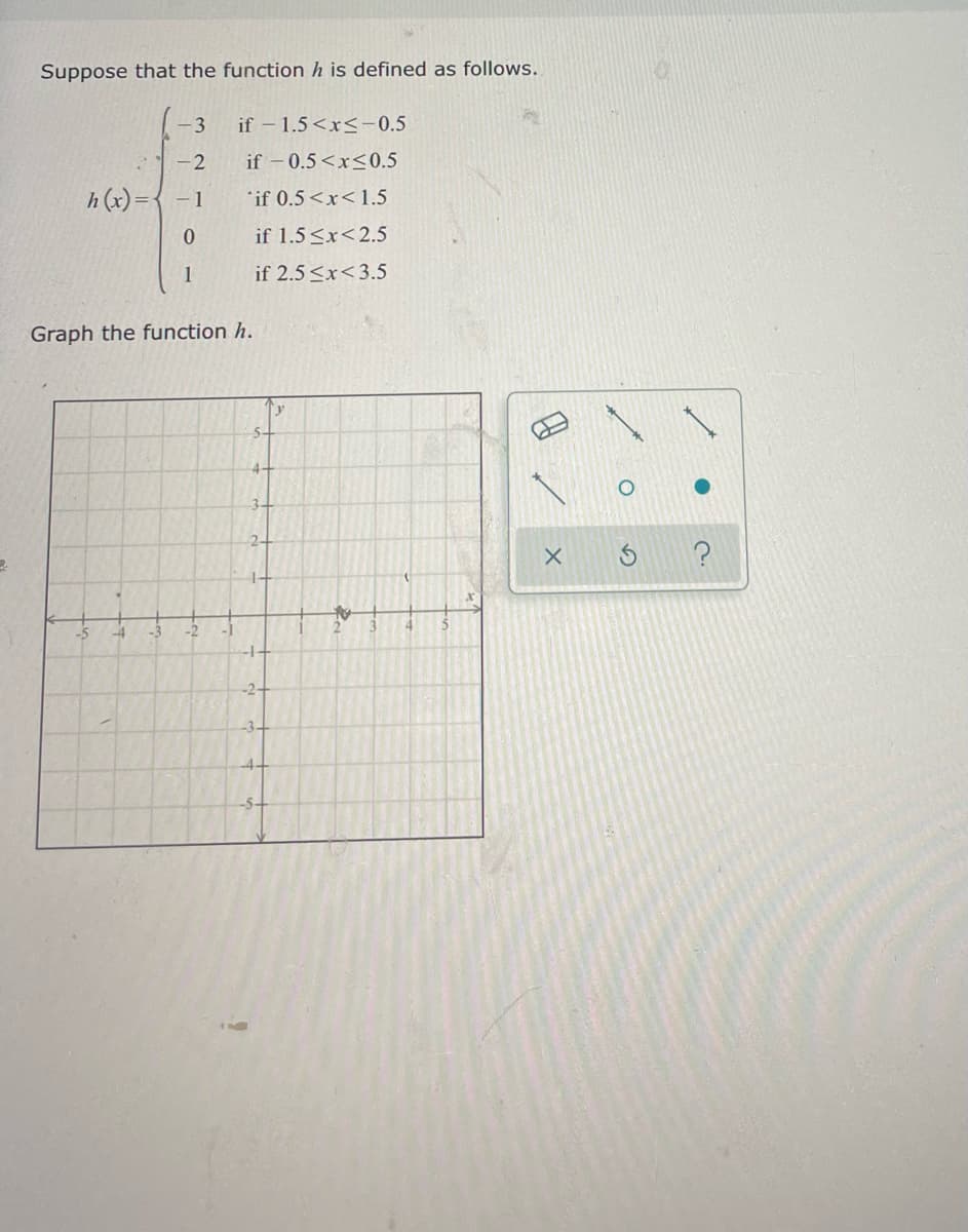 Suppose that the function h is defined as follows..
-3
if -1.5<x<-0.5
if - 0.5<x<0.5
if 0.5<x<1.5
-2
h (x) =
- 1
if 1.5 <x<2.5
1
if 2.5 <x<3.5
Graph the function h.
3.
2-
-5
-4
-3
-2
-1-
-2-
-3-
4-
