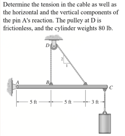 Determine the tension in the cable as well as
the horizontal and the vertical components of
the pin A's reaction. The pulley at Dis
frictionless, and the cylinder weights 80 lb.
A
5 ft
D
Во
- 5 ft-
-3 ft
C
