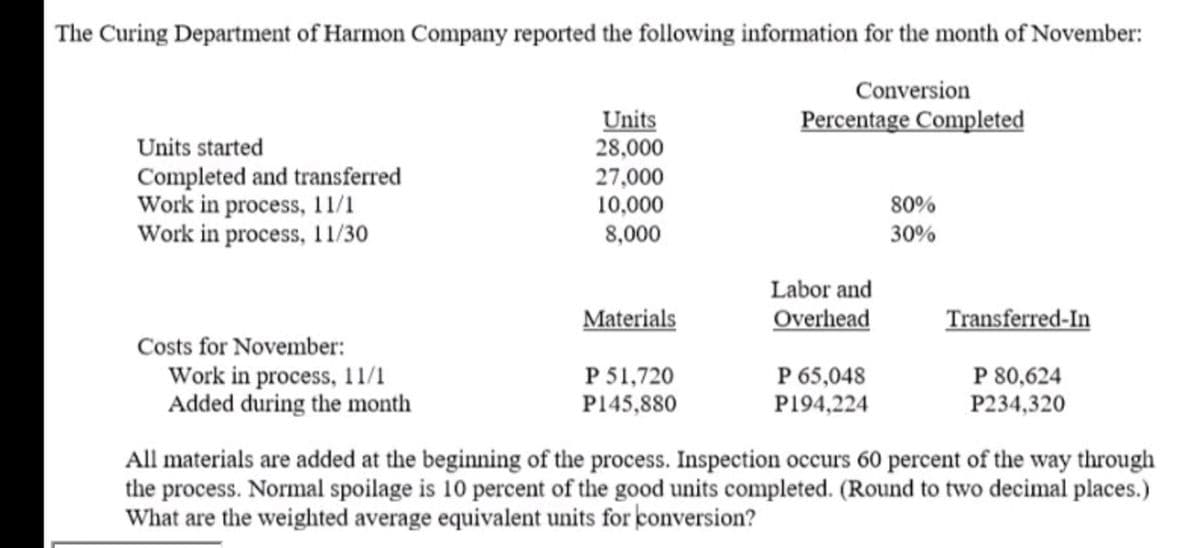 The Curing Department of Harmon Company reported the following information for the month of November:
Conversion
Percentage Completed
Units
28,000
27,000
Units started
Completed and transferred
Work in process, 11/1
Work in process, 11/30
10,000
80%
8,000
30%
Labor and
Materials
Overhead
Transferred-In
Costs for November:
Work in process, 11/1
Added during the month
P 51,720
P145,880
P 65,048
P194,224
P 80,624
P234,320
All materials are added at the beginning of the process. Inspection occurs 60 percent of the way through
the process. Normal spoilage is 10 percent of the good units completed. (Round to two decimal places.)
What are the weighted average equivalent units for konversion?
