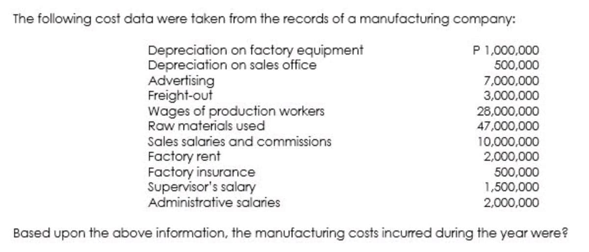 The following cost data were taken from the records of a manufacturing company:
Depreciation on factory equipment
Depreciation on sales office
Advertising
Freight-out
Wages of production workers
Raw materials used
P 1,000,000
500,000
7,000,000
3,000,000
28,000,000
47,000,000
Sales salaries and commissions
10,000,000
2,000,000
Factory rent
Factory insurance
Supervisor's salary
Administrative salaries
500,000
1,500,000
2,000,000
Based upon the above information, the manufacturing costs incurred during the year were?
