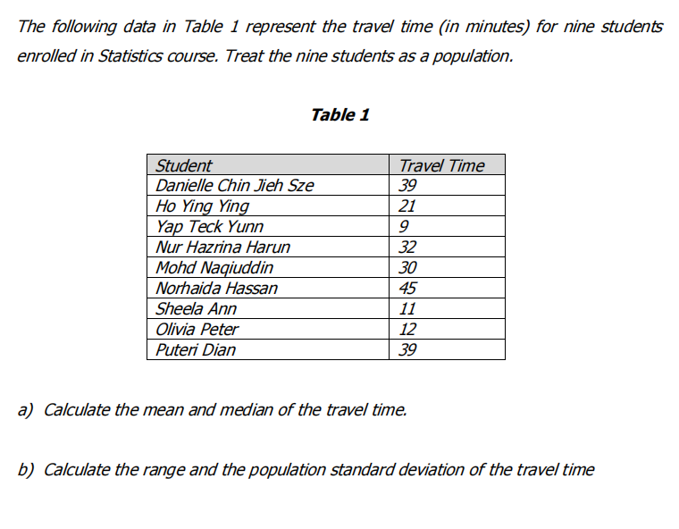 The following data in Table 1 represent the travel time (in minutes) for nine students
enrolled in Statistics course. Treat the nine students as a population.
Table 1
Student
Danielle Chin Jieh Sze
Ho Ying Ying
Yap Teck Yunn
Nur Hazrina Harun
Travel Time
39
21
32
Mohd Naqiuddin
30
Norhaida Hassan
45
Sheela Ann
11
Olivia Peter
12
Puteri Dian
39
a) Calculate the mean and median of the travel time.
b) Calculate the range and the population standard deviation of the travel time
