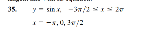у 3 sin x, —3п/2 < х< 2m
х%3D —п, 0, 3п/2
35.
—3п/2 х< 2т
