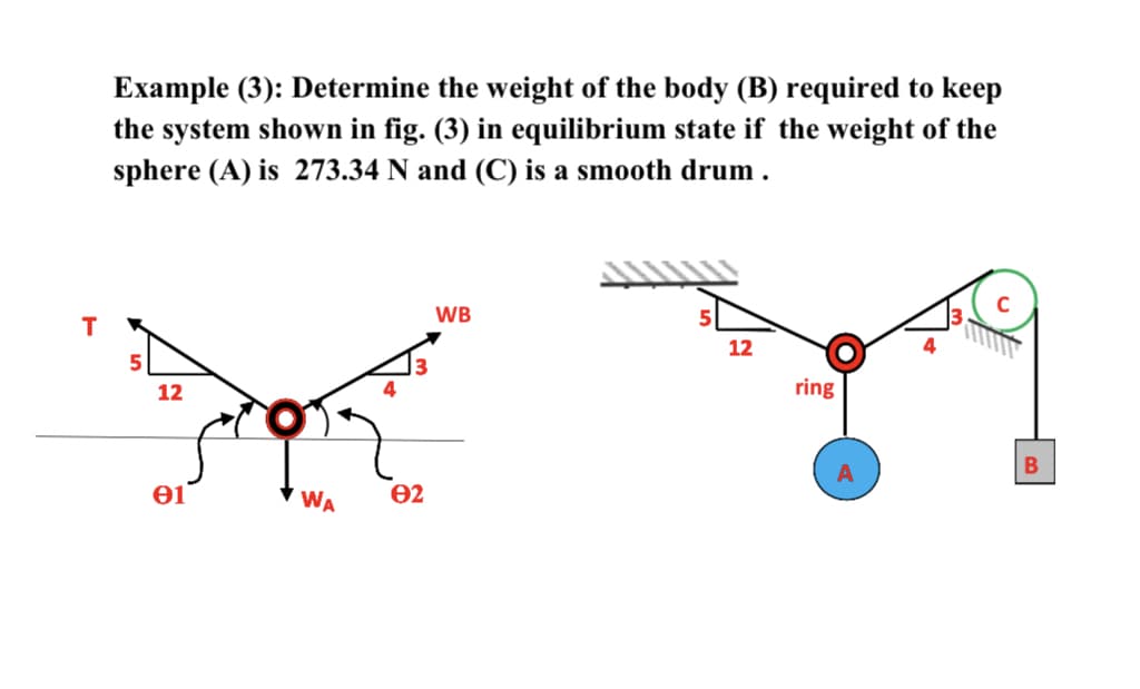 Example (3): Determine the weight of the body (B) required to keep
the system shown in fig. (3) in equilibrium state if the weight of the
sphere (A) is 273.34 N and (C) is a smooth drum .
WB
12
5
ring
12
01
* WA
02
