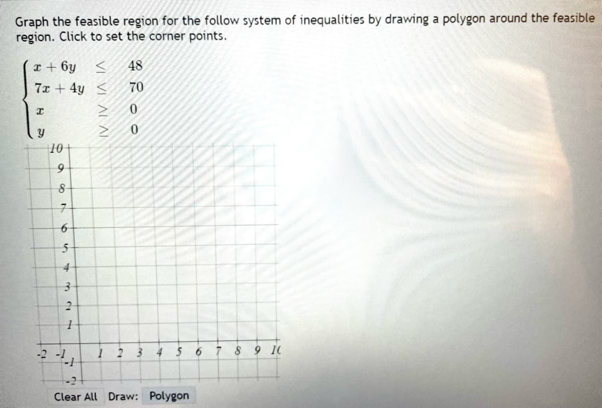 Graph the feasible region for the follow system of inequalities by drawing a polygon around the feasible
region. Click to set the corner points.
x + 6y
7x + 4y
x
Y
10+
9
8
7-
6
5
4
3
2
1
12 -11
IV IV IA IA
48
70
0
0
1 2 3
4
5
-2
Clear All Draw: Polygon
6
7
8
9 10