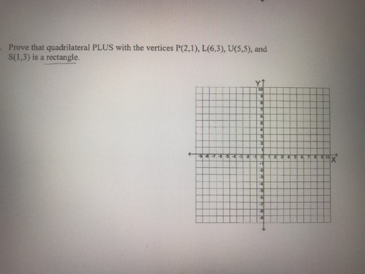 Prove that quadrilateral PLUS with the vertices P(2,1), L(6,3), U(5,5), and
S(1,3) is a rectangle.
10
Tx
