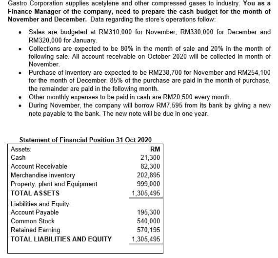 Gastro Corporation supplies acetylene and other compressed gases to industry. You as a
Finance Manager of the company, need to prepare the cash budget for the month of
November and December. Data regarding the store's operations follow:
• Sales are budgeted at RM310,000 for November, RM330,000 for December and
RM320,000 for January.
Collections are expected to be 80% in the month of sale and 20% in the month of
following sale. All account receivable on Otober 2020 will be collected in month of
November.
• Purchase of inventory are expected to be RM238,700 for November and RM254,100
for the month of December. 85% of the purchase are paid in the month of purchase,
the remainder are paid in the following month.
• Other monthly expenses to be paid in cash are RM20,500 every month.
• During November, the company will borrow RM7,595 from its bank by giving a new
note payable to the bank. The new note will be due in one year.
Statement of Financial Position 31 Oct 2020
Assets:
RM
Cash
21,300
Account Receivable
Merchandise inventory
Property, plant and Equipment
82,300
202,895
999,000
TOTAL ASSETS
1,305,495
Liabilities and Equity:
Account Payable
195,300
Common Stock
540,000
570,195
Retained Earning
TOTAL LIABILITIES AND EQUITY
1,305,495
