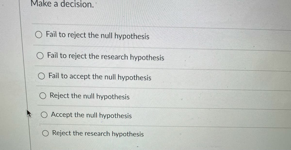 Make a decision.
O Fail to reject the null hypothesis
O Fail to reject the research hypothesis
O Fail to accept the null hypothesis
Reject the null hypothesis
Accept the null hypothesis
O Reject the research hypothesis
