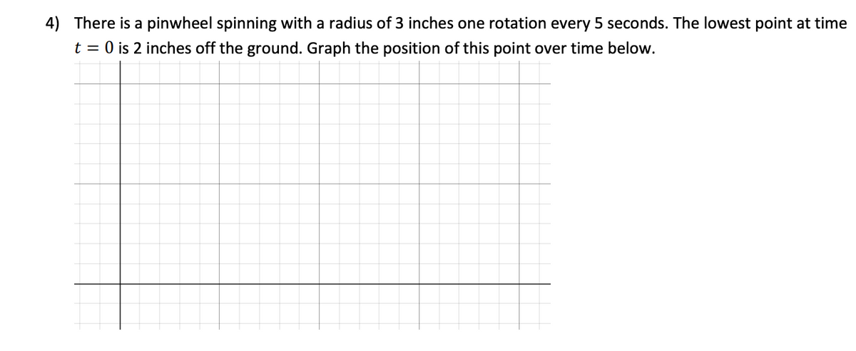 4) There is a pinwheel spinning with a radius of 3 inches one rotation every 5 seconds. The lowest point at time
t = 0 is 2 inches off the ground. Graph the position of this point over time below.
