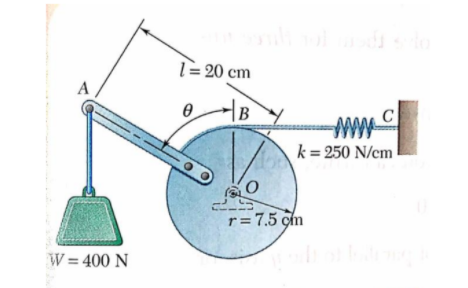 1= 20 cm
A
|B
C
www.
k = 250 N/cm
r=7.5 cm
W = 400 N
