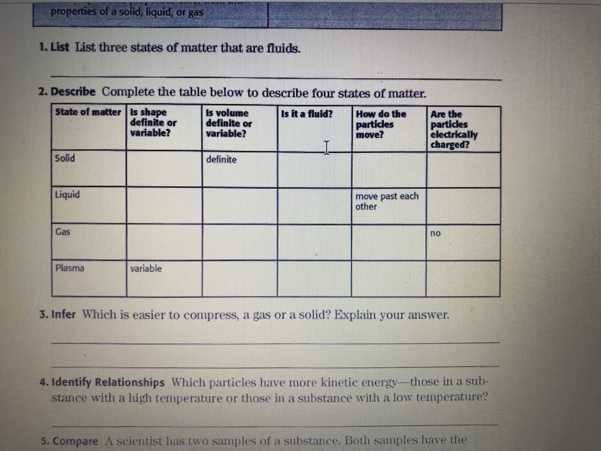 properties of a solid, liquid, or gas
1. List List three states of matter that are fluids.
2. Describe Complete the table below to describe four states of matter.
State of matter Is shape
definite or
variable?
Is volume
definite or
variable?
Is it a fluid?
Are the
particles
electrically
charged?
How do the
particles
move?
Solid
definite
Liquid
move past each
other
Gas
no
Plasma
variable
3. Infer Which is easier to compress, a gas or a solid? Explain your answer.
4. Identify Relationships Which particles have more kinetic energy-those in a sub-
stance with a high temperature or those in a substance with a low temperature?
5. Compare A scientist has two samples of a substance. Both samples have the
