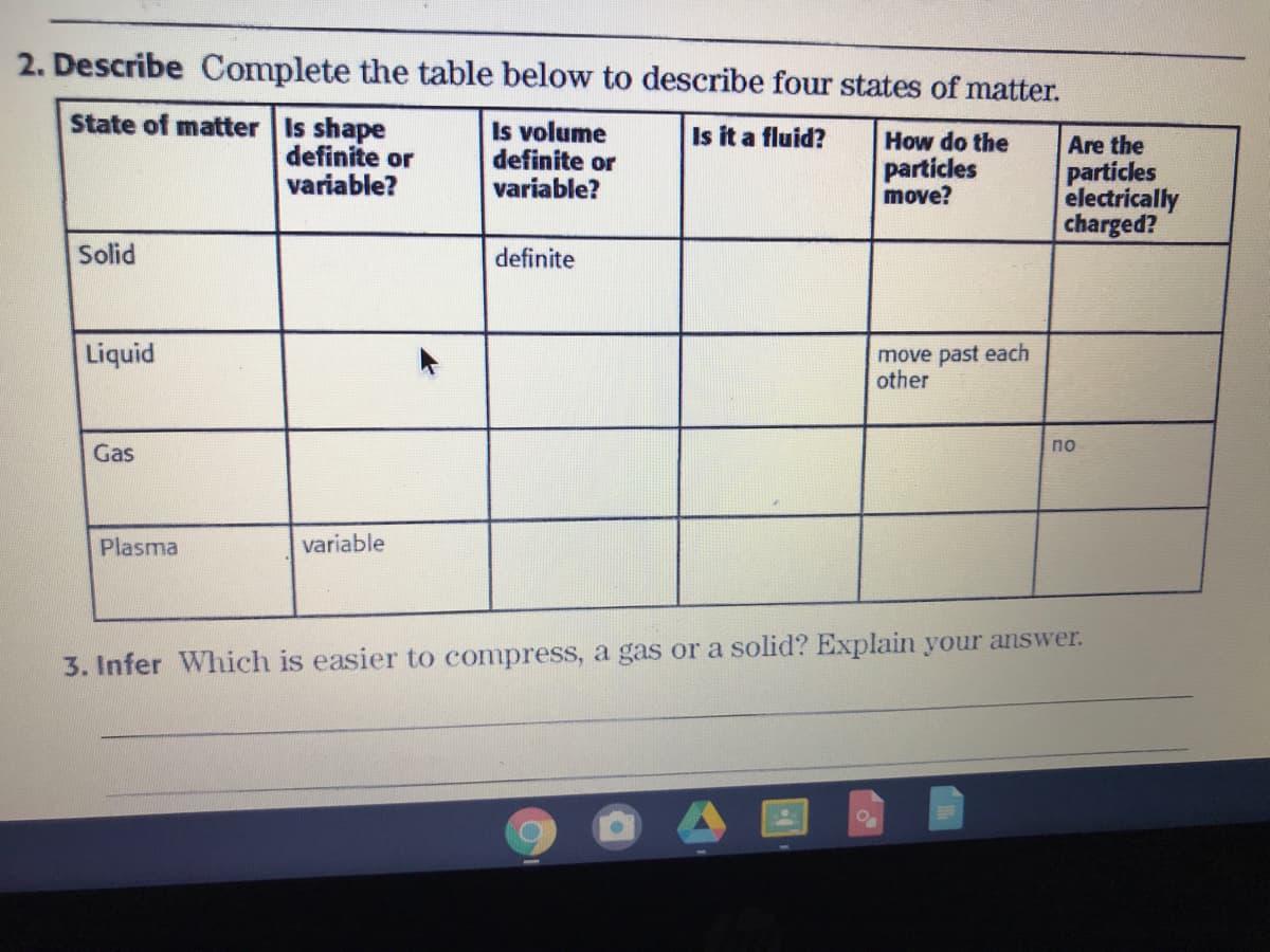 2. Describe Complete the table below to describe four states of matter.
State of matter Is shape
definite or
variable?
Is volume
definite or
variable?
Is it a fluid?
How do the
Are the
particles
move?
particles
electrically
charged?
Solid
definite
Liquid
move past each
other
no
Gas
Plasma
variable
3. Infer Which is easier to compress, a gas or a solid? Explain your answer.
