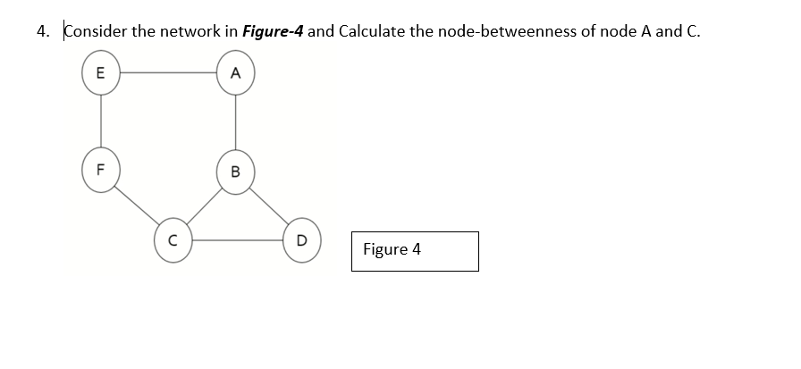 4. Consider the network in Figure-4 and Calculate the node-betweenness of node A and C.
E
A
F
D
Figure 4
B.
