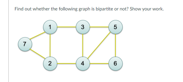 Find out whether the following graph is bipartite or not? Show your work.
1
3
5
7
2
4
6
