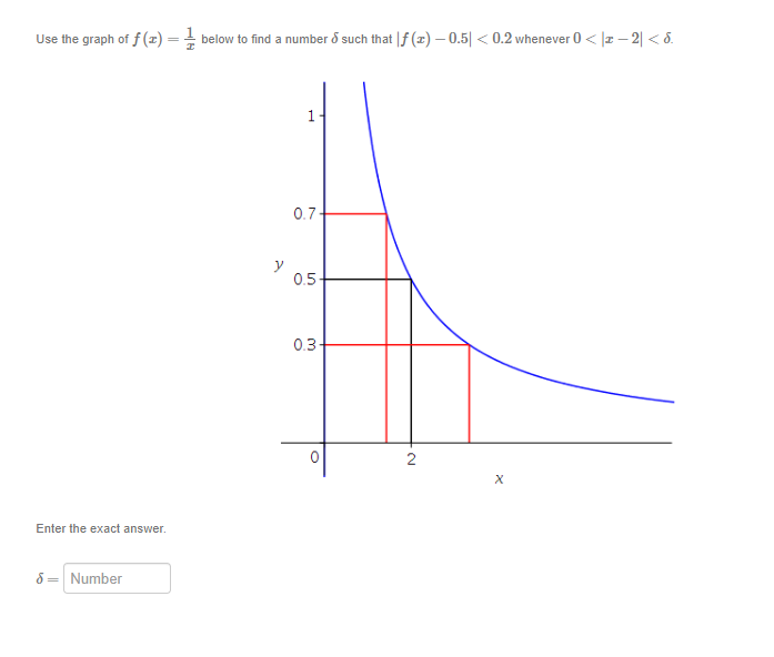 Use the graph of f(x) = 1 below to find a number & such that f(z) - 0.5| < 0.2 whenever 0 < |-2| < 5.
Enter the exact answer.
6 = Number
0.7
0.5
0.3-
2
X