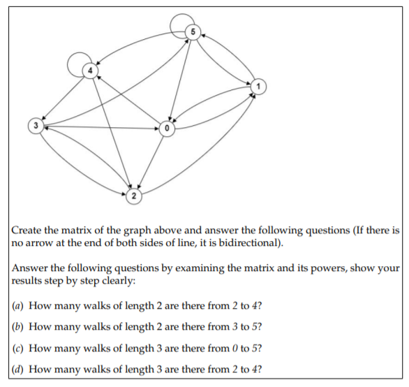 Create the matrix of the graph above and answer the following questions (If there is
no arrow at the end of both sides of line, it is bidirectional).
Answer the following questions by examining the matrix and its powers, show your
results step by step clearly:
|(a) How many walks of length 2 are there from 2 to 4?
|(b) How many walks of length 2 are there from 3 to 5?
|(c) How many walks of length 3 are there from 0 to 5?
|(d) How many walks of length 3 are there from 2 to 4?
9.

