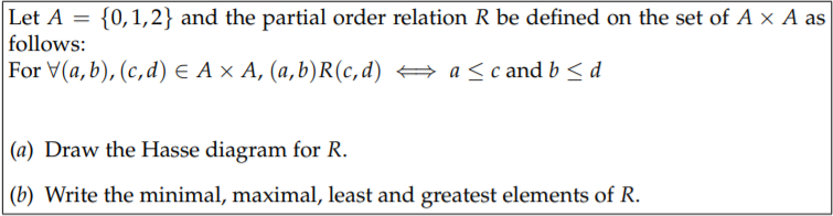 {0,1,2} and the partial order relation R be defined on the set of A × A as
follows:
For V(a, b), (c, d) e A × A, (a,b)R(c,d) → a < c and b < d
(a) Draw the Hasse diagram for R.
(b) Write the minimal, maximal, least and greatest elements of R.
