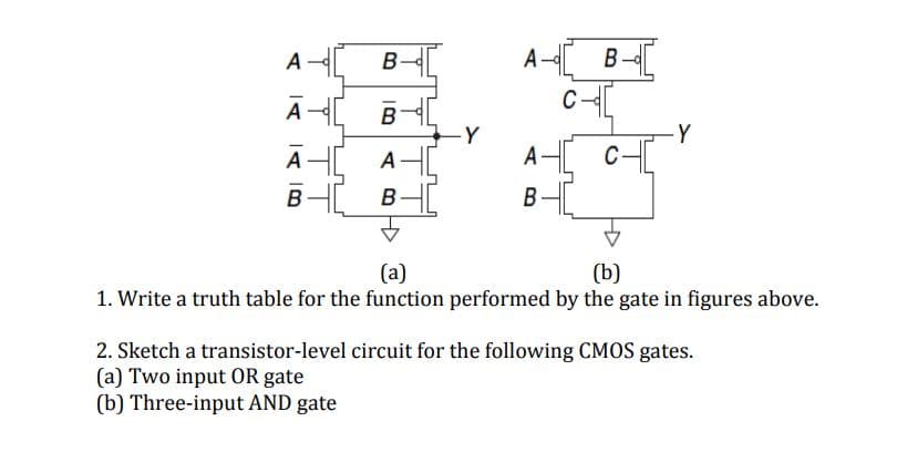 B-
A-[ B-
C
A
B
Y
Y
A
A
A
C
B
(a)
(b)
1. Write a truth table for the function performed by the gate in figures above.
2. Sketch a transistor-level circuit for the following CMOS gates.
(a) Two input OR gate
(b) Three-input AND gate
