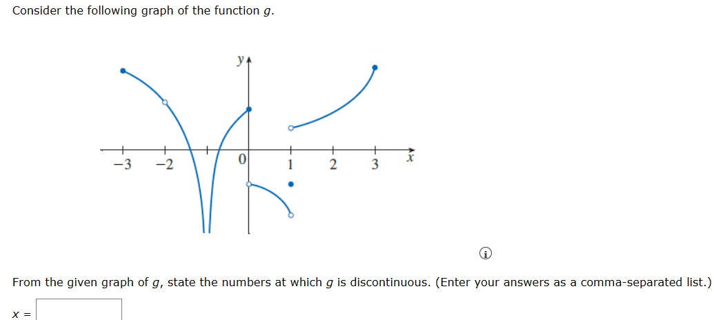 Consider the following graph of the function g.
ग
0
-2
1
2
X =
3
x
®
From the given graph of g, state the numbers at which g is discontinuous. (Enter your answers as a comma-separated list.)