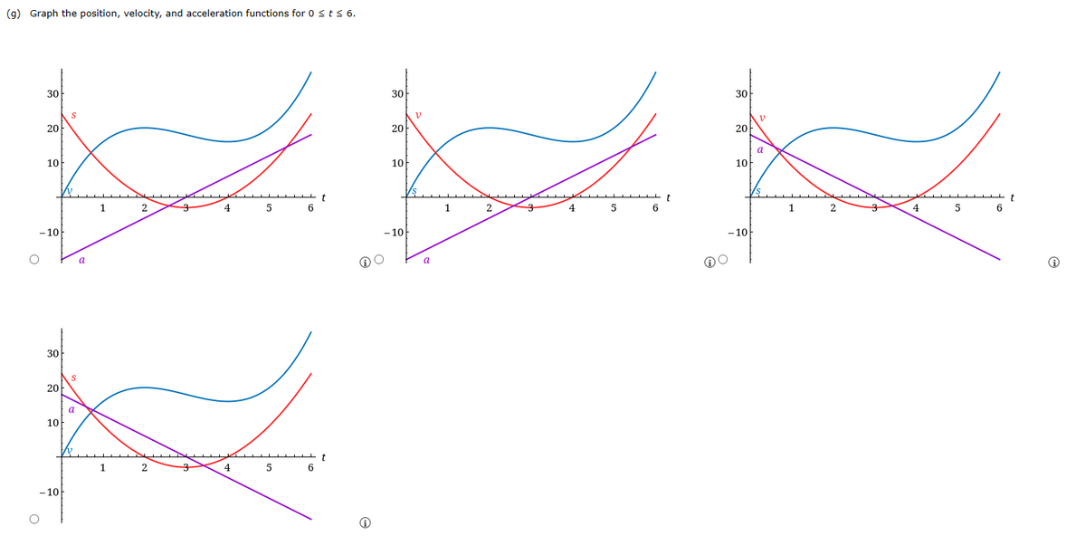 (g) Graph the position, velocity, and acceleration functions for 0 ≤ t ≤ 6.
Jr
1
2
4
5
30
20
10
-10
30
20
10
-10
S
$
a
a
1 2
4
t
6
5 6
t
30
20
10
-10
V
a
1
2
t
4 5 6
30
O
20
10
-10
V
a
1
2
4
t
5 6