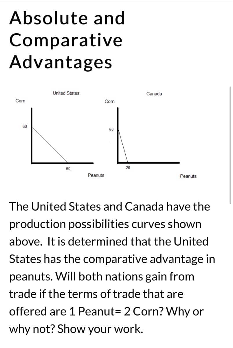Absolute and
Comparative
Advantages
Corn
60
United States
60
Canada
Corn
60
L
20
Peanuts
Peanuts
The United States and Canada have the
production possibilities curves shown
above. It is determined that the United
States has the comparative advantage in
peanuts. Will both nations gain from
trade if the terms of trade that are
offered are 1 Peanut= 2 Corn? Why or
why not? Show your work.
