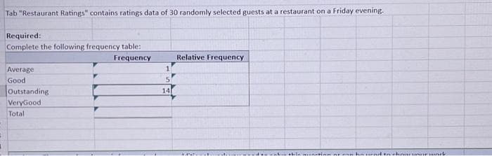 Tab "Restaurant Ratings" contains ratings data of 30 randomly selected guests at a restaurant on a Friday evening.
Required:
Complete the following frequency table:
Frequency
Average
Good
Outstanding
VeryGood
Total
1
5
14
Relative Frequency
FINT-
ution of an hond to chorwack