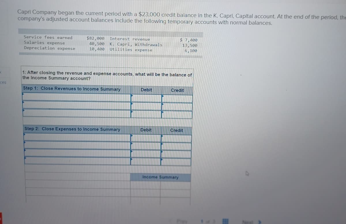 K
ces
Capri Company began the current period with a $23,000 credit balance in the K. Capri, Capital account. At the end of the period, the
company's adjusted account balances include the following temporary accounts with normal balances.
Service fees earned
Salaries expense
Depreciation expense
$82,000 Interest revenue
40,500 K. Capri, Withdrawals.
10,400 Utilities expense
1: After closing the revenue and expense accounts, what will be the balance of
the Income Summary account?
Step 1: Close Revenues to Income Summary
Step 2: Close Expenses to Income Summary
Debit
Debit
$ 7,400
13,500
6,100
Credit
Credit
Income Summary