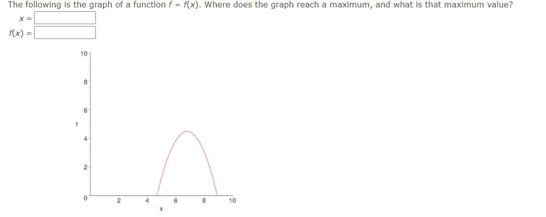 The following is the graph of a function f = f(x). Where does the graph reach a maximum, and what is that maximum value?
X=
f(x) =
10
8
4
2
4
8
10

