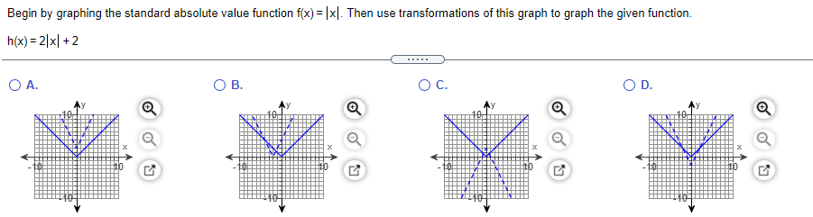 Begin by graphing the standard absolute value function f(x) = |x|. Then use transformations of this graph to graph the given function.
h(x) = 2|x| +2
.....
OA.
OB.
OC.
OD.
