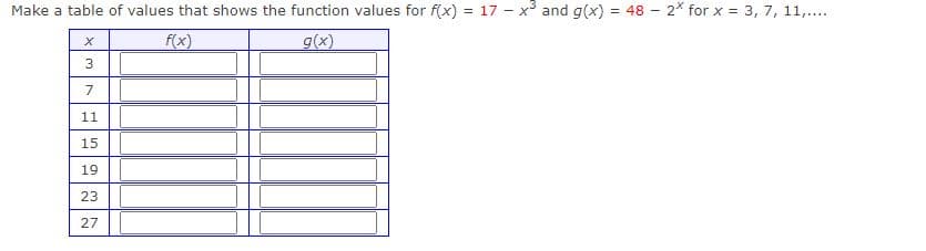 Make a table of values that shows the function values for f(x) = 17 - x and g(x) = 48 – 2* for x = 3, 7, 11,...
f(x)
g(x)
3
11
15
19
23
27
