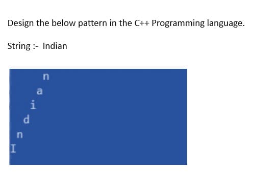 Design the below pattern in the C++ Programming language.
String :- Indian
i
