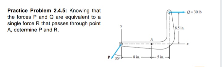 Practice Problem 2.4.5: Knowing that
the forces P and Q are equivalent to a
single force R that passes through point
A, determine P and R.
Q = 30 lb
8.5 in.
-8 in.
- 5 in.
