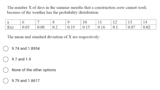The number X of days in the summer months that a construction crew cannot work
because of the weather has the probability distribution:
6
8
9
10
11
12
13
14
X
{x)
0.03
| 0.08
0.2
0.19
| 0.15
0.16
0.1
0.07
0.02
The mean and standard deviation of X are respectively:
9.74 and 1.8954
9.7 and 1.9
None of the other options
9.79 and 1.8617
