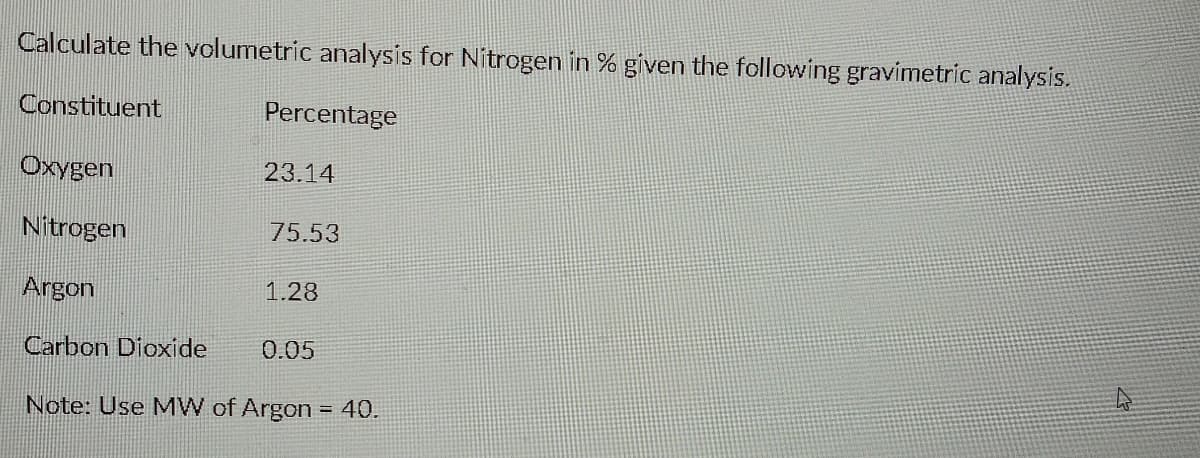 Calculate the volumetric analysis for Nitrogen in % given the following gravimetric analysis.
Constituent
Percentage
Oxygen
23.14
Nitrogen
75.53
Argon
1.28
Carbon Dioxide
0.05
Note: Use MW of Argon = 40.
