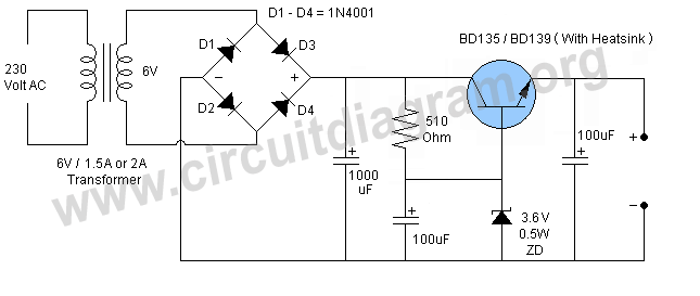 D1 - D4 = 1N4001
D1
BD135 / BD139 (With Heatsink )
D3
230
6V
Volt AC
+
D2
D4
510
Ohm
100UF
+
6V/ 1.5A or 2A
Transformer
1000
www.circuitoiasram
uF
3.6 V
100UF
0.5W
ZD
ell
