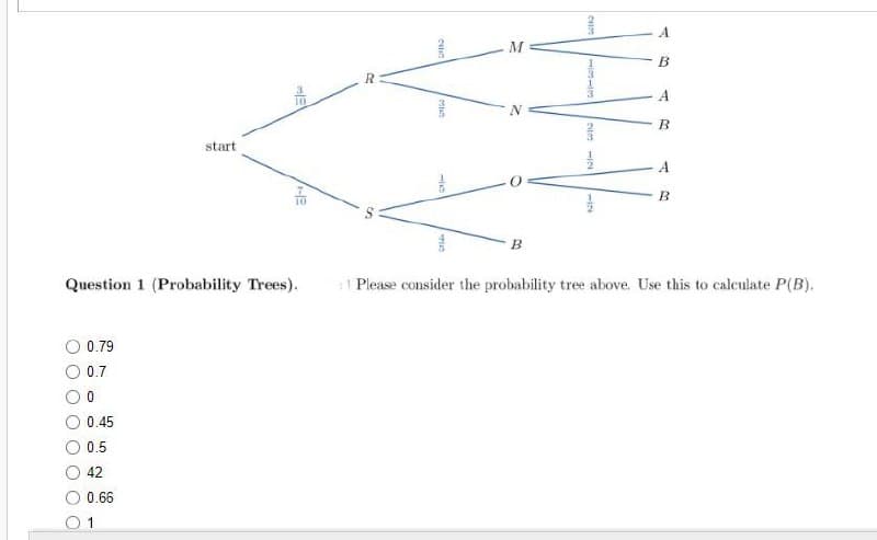 A.
B
A
10
start
A
B
B.
Question 1 (Probability Trees).
Please consider the probability tree above. Use this to calculate P(B).
0.79
0.7
0.45
0.5
42
0.66
1
1-1
