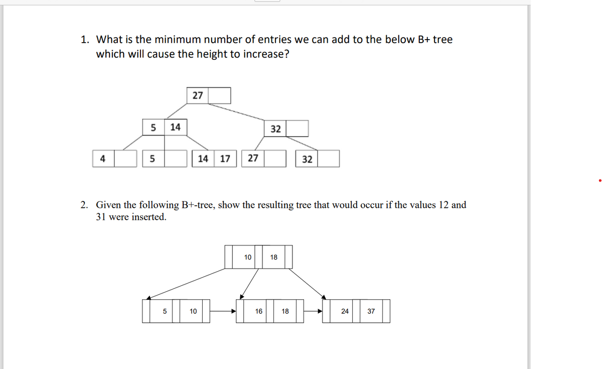 1. What is the minimum number of entries we can add to the below B+ tree
which will cause the height to increase?
4
5
5
14
27
14 17
10
27
2. Given the following B+-tree, show the resulting tree that would occur if the values 12 and
31 were inserted.
10
32
16
18
32
18
24
37