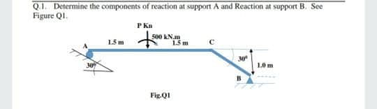 Q1. Determine the components of reaction at support A and Reaction at support B. See
Figure QI.
P Kn
500 KN.m
1.5 m
1.5 m
30
30
10m
Fig.QI
