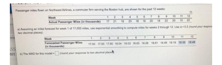 Passenger miles flown on Northeast Airlines, a commuter ferm serving the Boston hub, are shown for the past 12 weeks:
Week
Actual Passenger Miles (in thousands)
3.
4.
6.
10
11
12
17 21
19
23
18
16
20
18
22
20 15 22
a) Assuming an initial forecast for week 1 of 17,000 miles, use exponential smoothing to compute miles for weeks 2 through 12. Use a02 (round your respont
two decimal places).
Week
2
7.
10
11
12
Forecasted Passenger Miles
(in thousands)
17.00 17.00 17.80 18.04 19.03 18.83 18.26 18.61 18.49 19.19 19.35 18.48
SS
021
b) The MAD for this model (round your response to two decimal place
